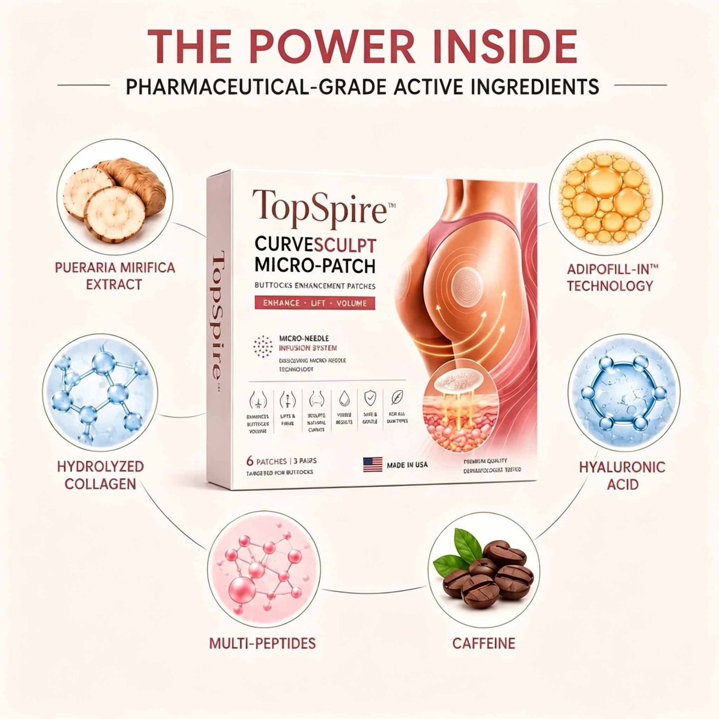 TopSpire™ CurveSculpt Micro-Patch ✦ Sculpt • Firm • Smooth Lower Body Curves ✦ Micro-Needle Infusion System