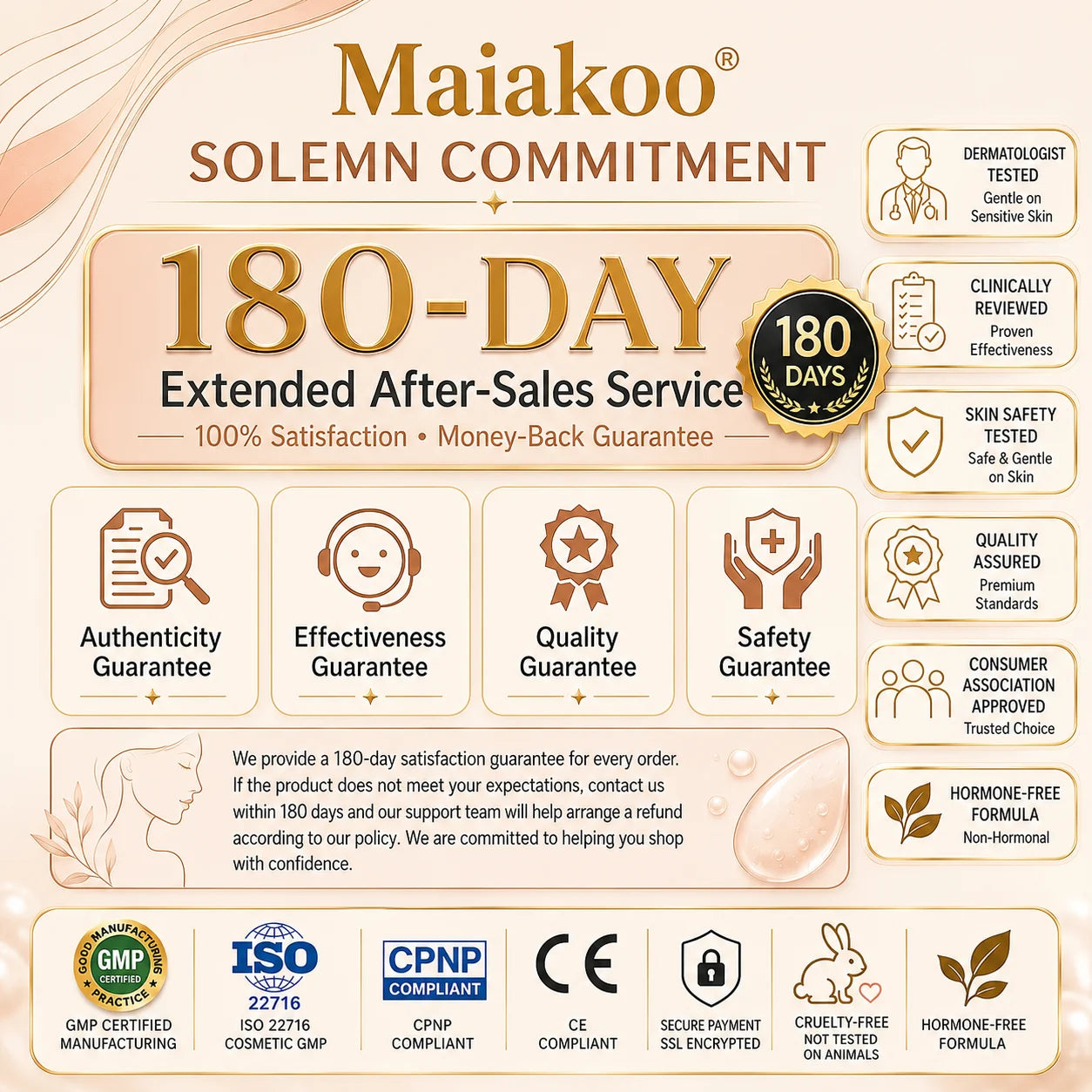 Maiakoo® Targeted Breast Enhancement Advanced Nano Microneedle Patch