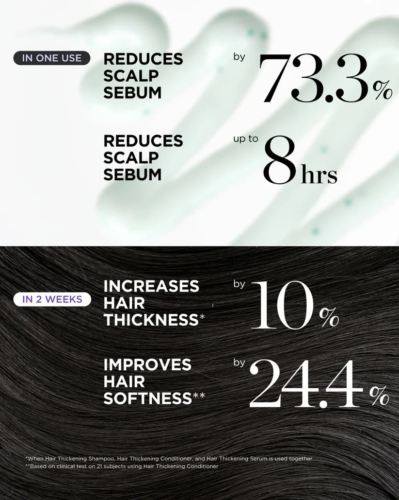 Maiakoo® Scalp Revitalizing Solution Hair Thickening Conditioner