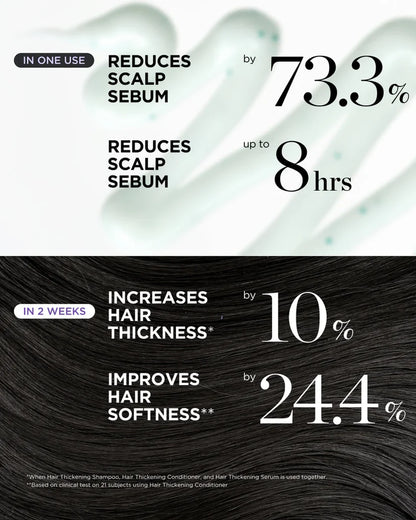 Maiakoo® Scalp Revitalizing Solution Hair Thickening Conditioner