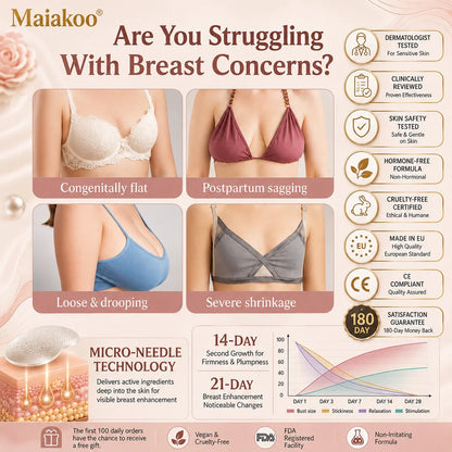Maiakoo® Targeted Breast Enhancement Advanced Nano Microneedle Patch