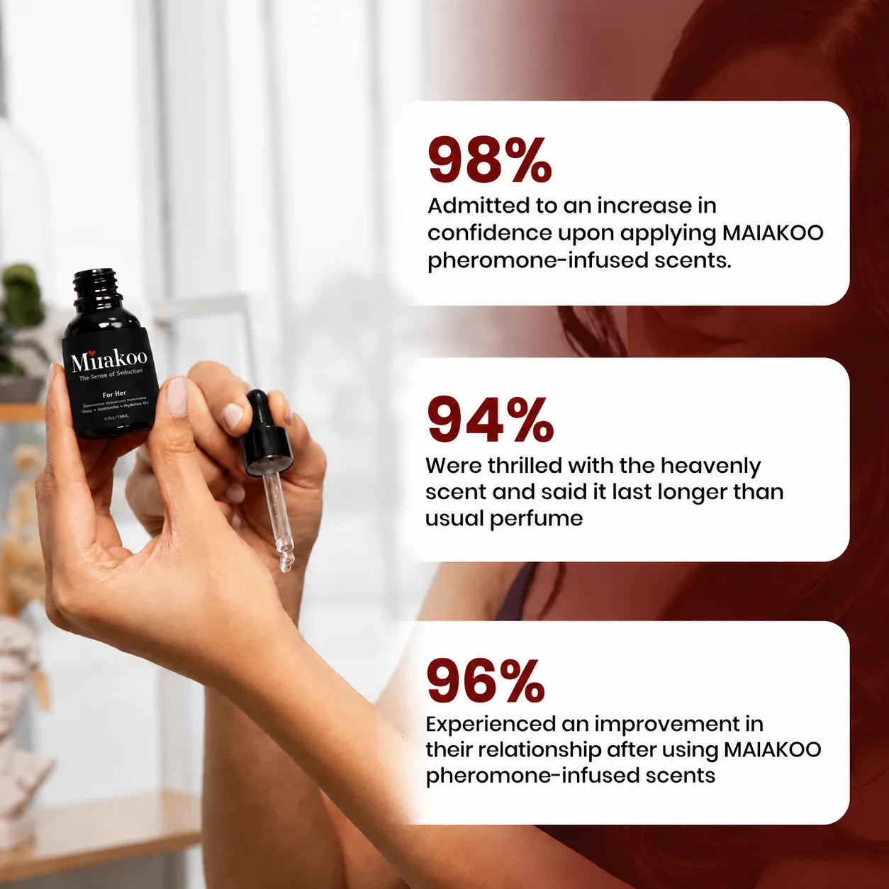 Unmistakable Attraction Pheromone Perfume