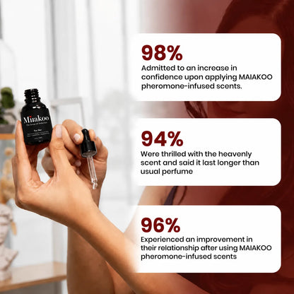 Unmistakable Attraction Pheromone Perfume