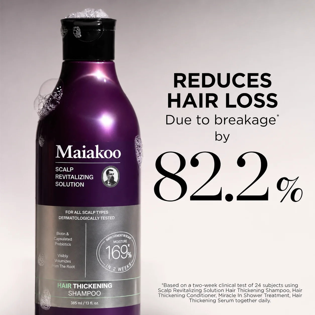 Maiakoo® Scalp Revitalizing Solution Hair Thickening Shampoo