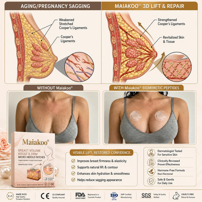 Maiakoo® Targeted Breast Enhancement Advanced Nano Microneedle Patch